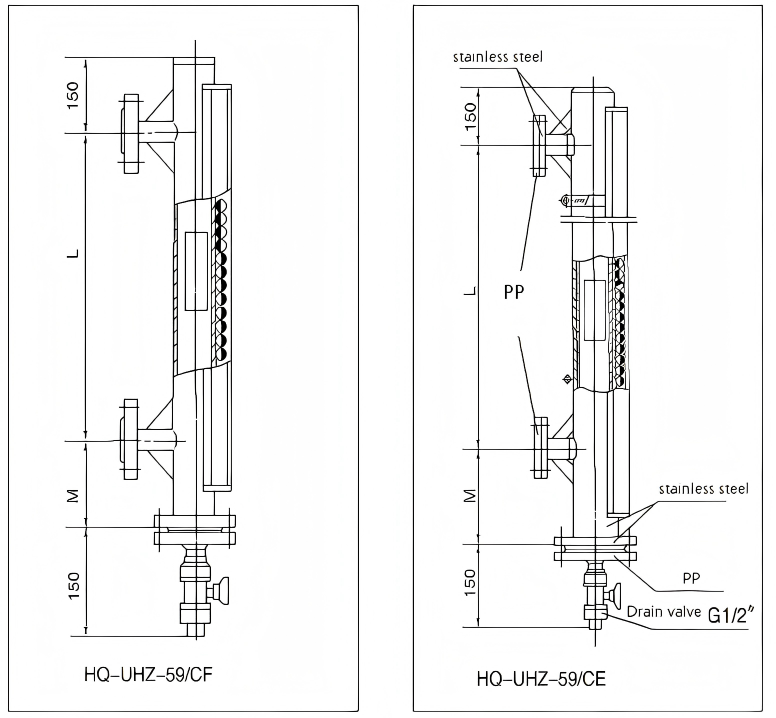 Anti-corrosion Magnetic Flange Liquid Level Meter