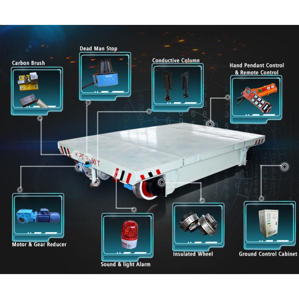 Тип жидкий переход колеса бака шлака тележки несущей ковша 1500 тонн