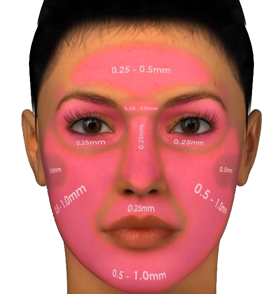 X5 Electric Derma Pen Stamp 9/12/36/42/Nano Needle Cartridges for Neck/Throat Target Area