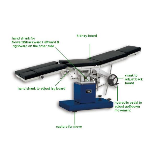 Stailess Steel Gynecology Operating Room Tables Manual Examination Bed (ALS-OT002m)