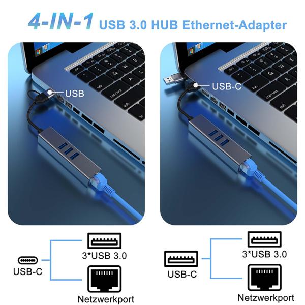 USB Type C LAN Adapter 6-in-2 USB C Hub with 3 USB 3.0 Ports and RJ45 Gigabit LAN Interface