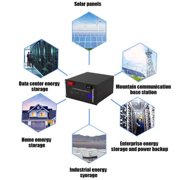 ISO9001 Stable Home Energy Storage Batteries Multi Function 51KG-306KG