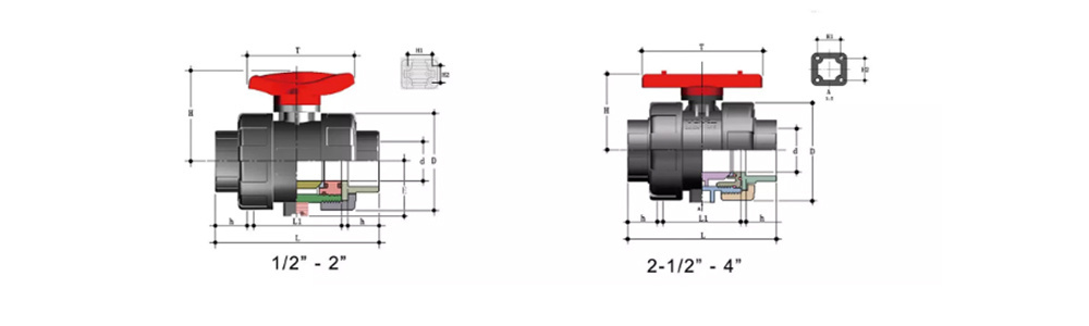 Прозрачные PVC True/Single Ball Valves с EPDM резиновым PVC шаром