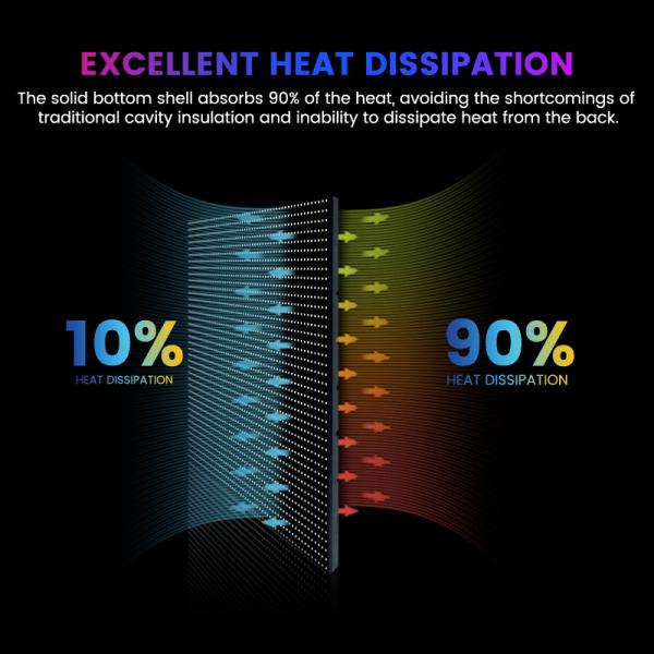 Full Color P5 P6.67 P8 P10 Outdoor Aluminum Outdoor LED Screen Advertising Led Screen Display