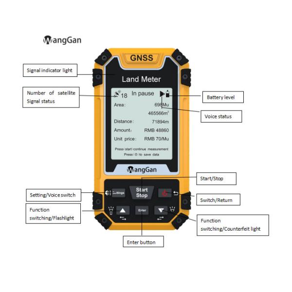 Multi-function GPS Land Measure Instrument Area Calculator Land Measuring Tool