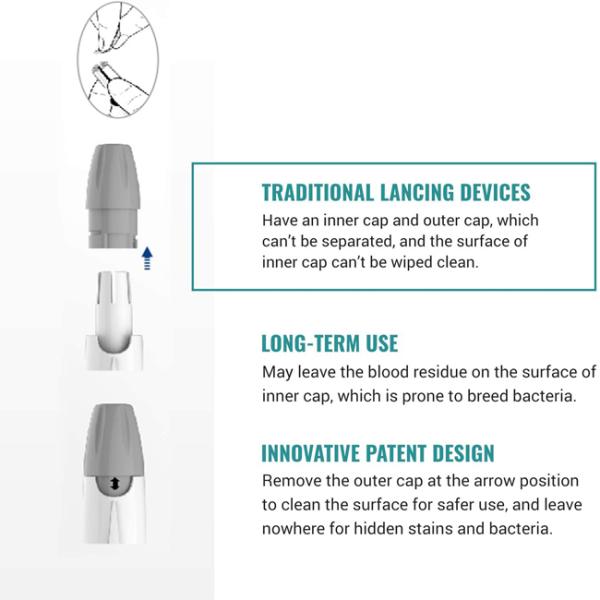 Tecnología Painfree de Pen Adjustable Lancing Device With de la lanceta de sangre de la seguridad