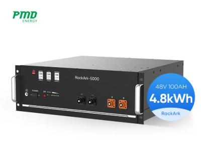 Rack Mounted Battery Lifepo4 Battery Pack Manufacture For Home Solar System
