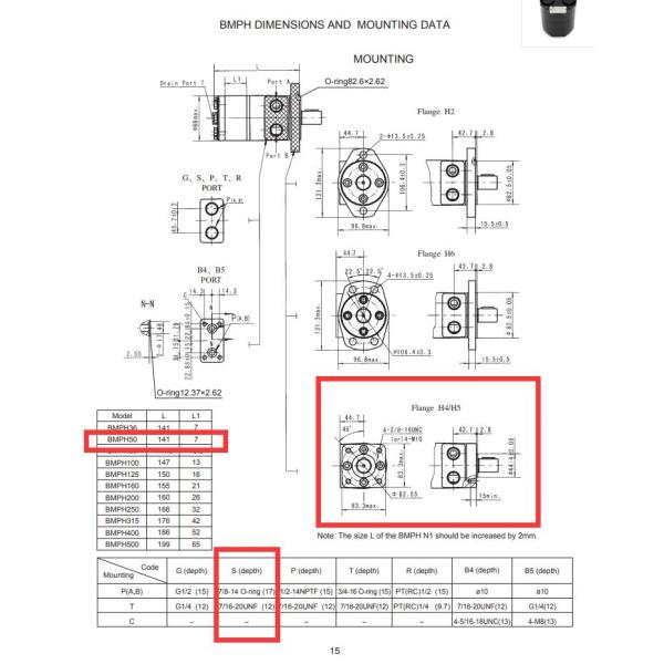 Rolamento de agulha hidráulico do eixo da flange 50 Ml/R 25.4mm do parafuso do motor 11131995 Omp40 N 4