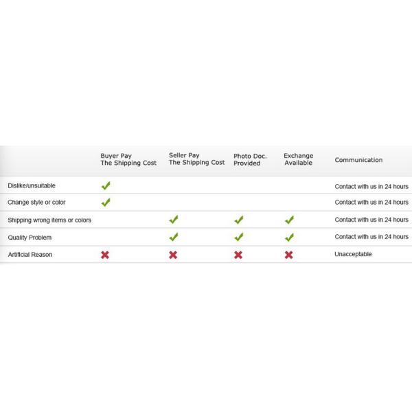 Qingdao Factory Body Wave Virgin Human Hair Bundles, Pure Brazilian Human Hair Weft