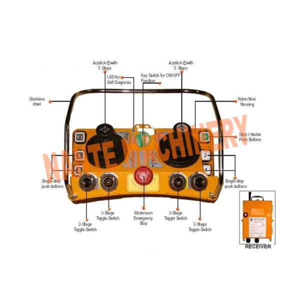 Lightweight Power & Full Distant Industrial Wireless Hoist Remote Control For Hoisting Equipment