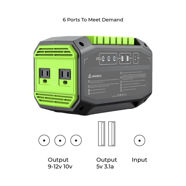 Station électrique portable à ondes sinusoïdes pures en extérieur 200w pour la recharge à domicile