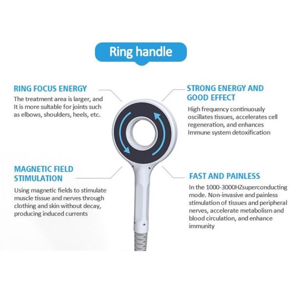 El masaje magnético del dispositivo de la terapia de la transducción de Emtt articula la fisioterapia de la reparación cerca de infrarrojo