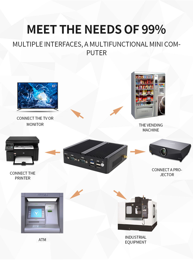 Мастер Multi офиса предприятия компьютерной системы андроида строки Fanless мини