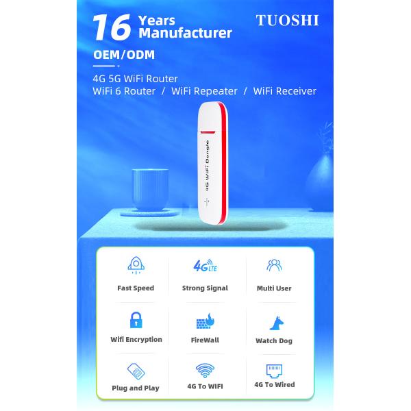 маршрутизатор Точки доступа модема USB WiFi 100.8Mbps Cat4 4G LTE для средств массовой информации автомобиля планшета