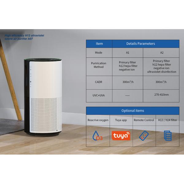 Home Appliance New Product Sales Household Portable Purification Smart Tuya Wifi AIR PURIFIER FOR HOME China