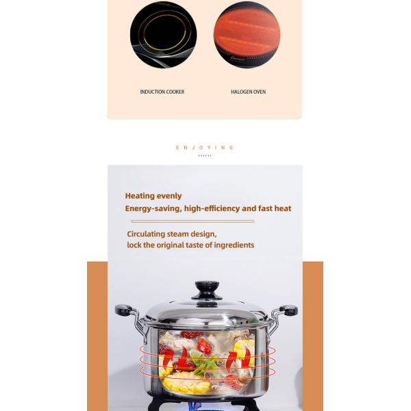 Best Sale Cooking Soup Pot Kitchen Stainless Steel Soup & Stock Pot With Visual Pot Lid