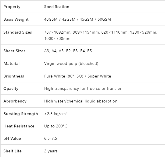 Custom Pattern Melamine Decal Paper High Fade Resistance For Tableware Decoration