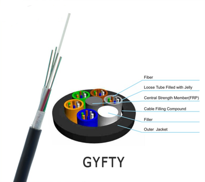 Не металлическое ядр кабеля оптического волокна 24 трубопровода Gyfty слоя пряжи Armid