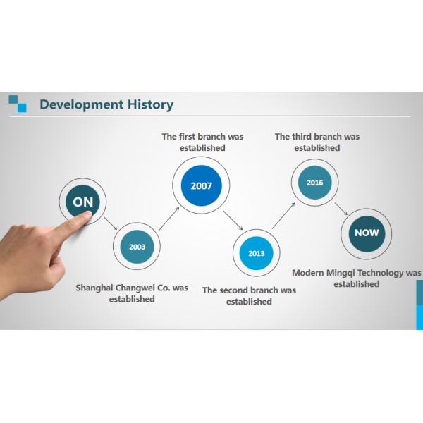 Zhejiang Mingqi Display Technology Co., Ltd