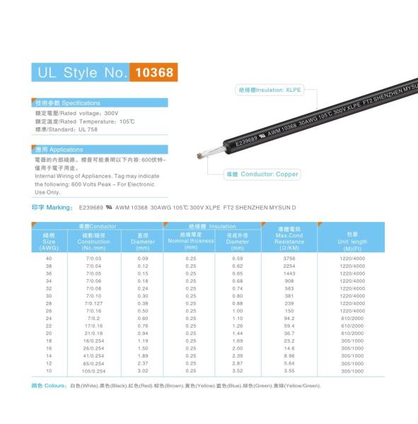 UL10368 300V 105c 10-40AWG XLPE 電機用電線・ケーブル FT2 600V ボルトピーク 電子用のみ