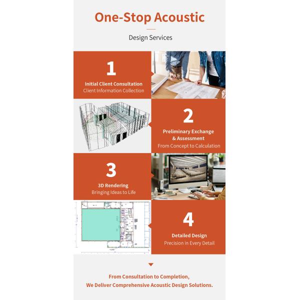 12 мм 15 мм 18 мм микро перфорированные перфорированные деревянные акустические стеновые панели современный стиль