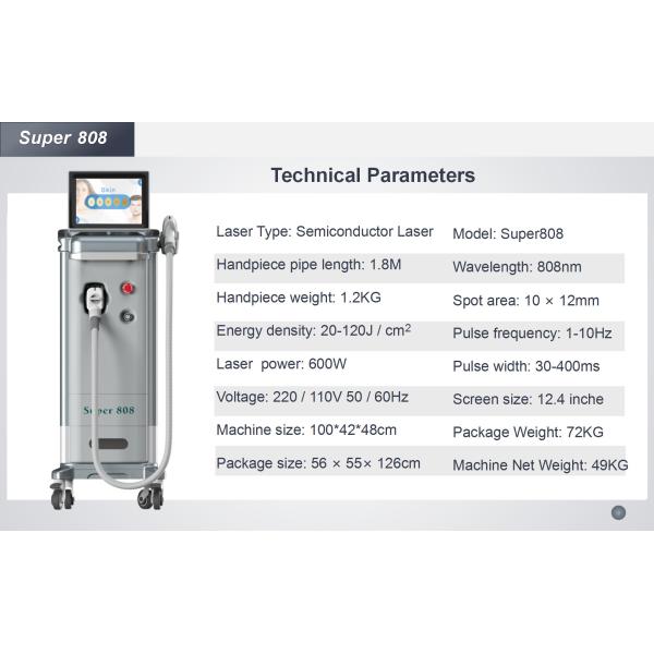 удаление 808nm 1064nm волос лазера длины волны тройки 755nm