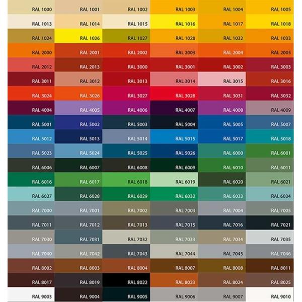 Color Coated Stainless Steel Corrugated Sheet Vacuum Electroplating