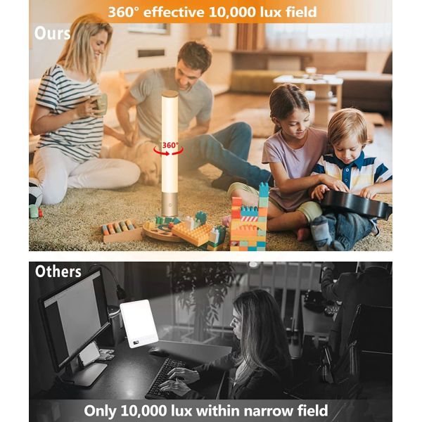 Remote Control Daylight Simulation Lamp 10000LUX Happy Mood Light