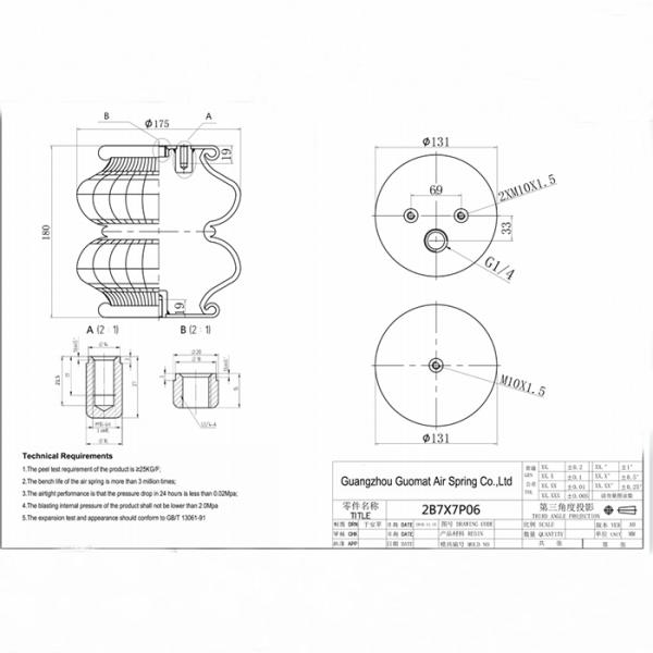 Amortiguaciones de aire con resorte industriales de goma Juice Extraction Presses Air Bag 2B7×7P06 G1/4 enrollado doble M10