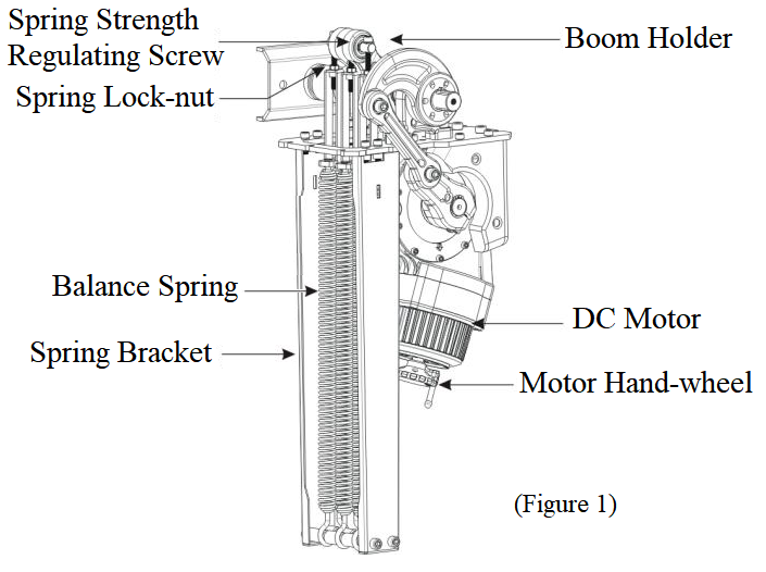 Automatic Barrier Gate System Traffic Boom Vehicle Barrier Gate 90 Degree Folding Boom