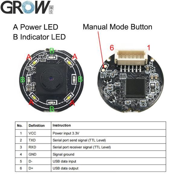 GROW GM861XS Petit lecteur de code à barres 1D/2D QR Code Module UART/USB Interface LED blanc vert