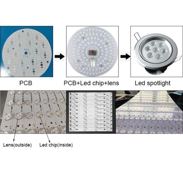 1.2M PCB Assembly Line SMT Dispenser 90000CPH For Lenses Production