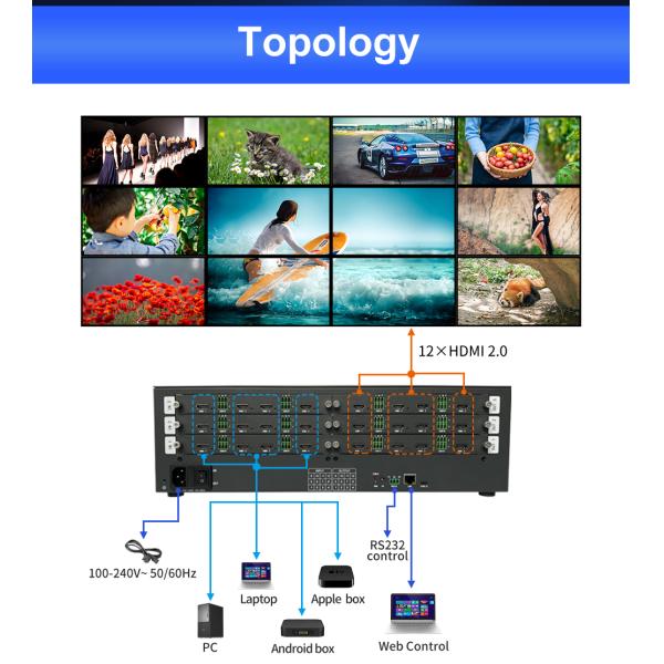 Single Gross Weight 12 Kilograms 4K LED Video Wall Integrated with HDMI20 and HDCP22 Ensuring High Definition Video Output