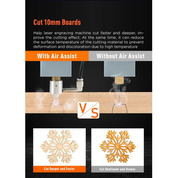 AC 110V / 220V Laser Engraver Air Assist Pump 30L/Min Laser Air Assist Kit