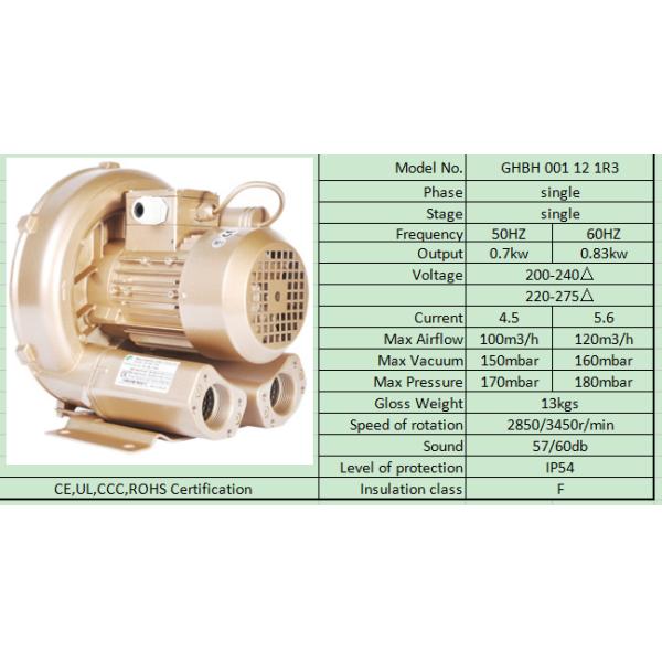700W Oil Free Ring Blower Vacuum Pump For Cental Vacuum System , CNC Router