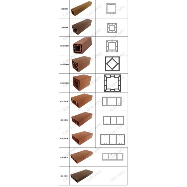 Загородка Wpc рынка сада европейская всходит на борт современных деревянных пластиковых составных панелей загородки