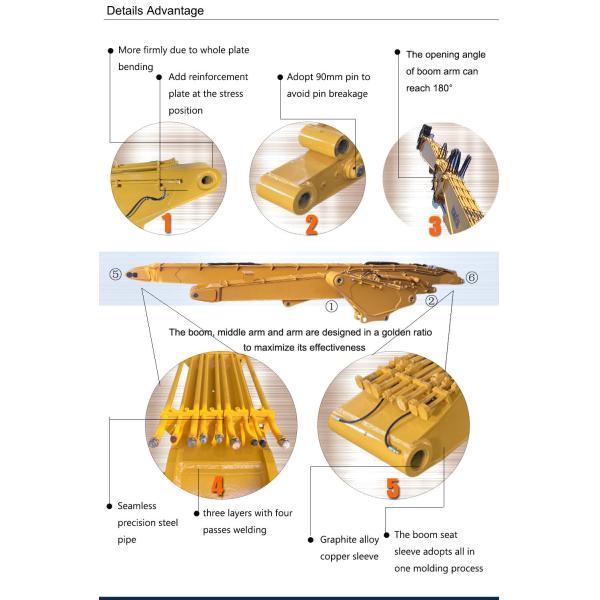 Высокая рука расширения подрыванием достигаемости PC240 с ведром и цилиндром