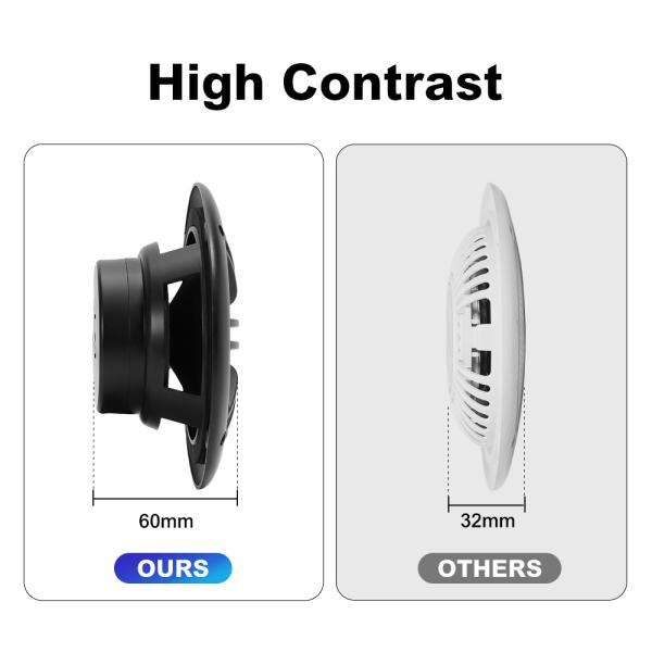 GRANDnavi 6.5Inch Marine Audio Waterproof Speakers in Black and White PP Cup with 4Ohm Impedance