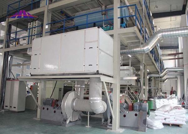 550m/Min SSMS Non Woven Fabric Production Line Meltblown Spunbond