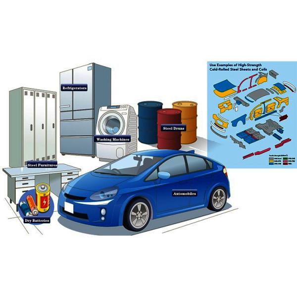 DV Z60 G40 1.0mm Hot Dip Galvanized Steel