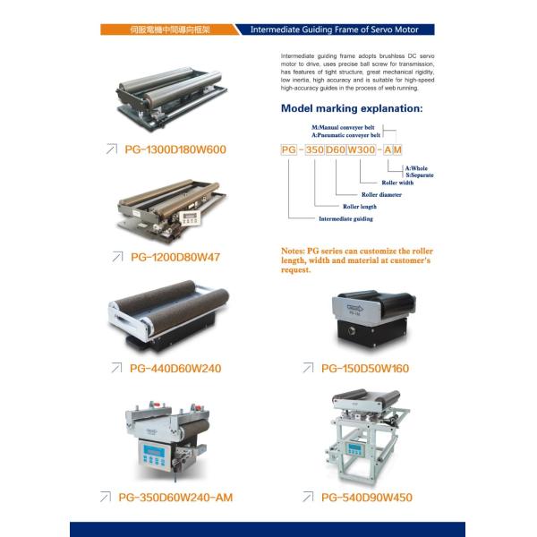 STEKI 2017 Web Guiding System EPC Edge Position Controller for Precise Web Alignment