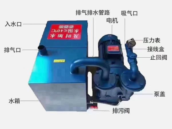 Vacuum Pump By Water Engraving Machine Accessories Adsorption Pump