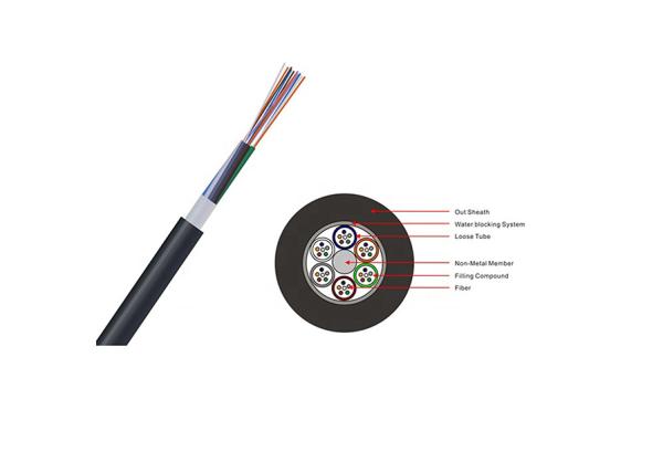 Non Metallic Fiber Optic Cable 24 48 96 144 288 Cores Moisture Proof