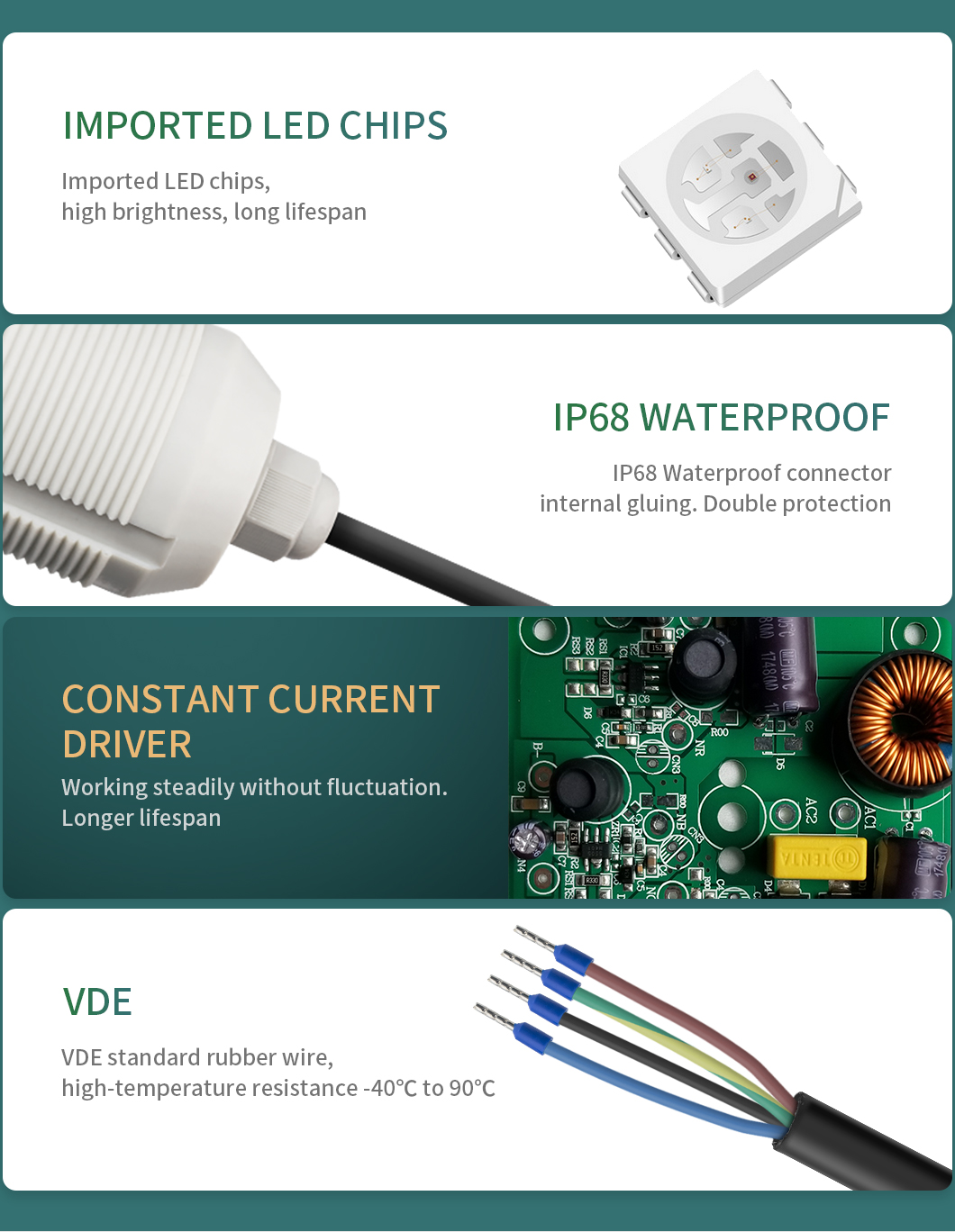 VDE RGB 3W 12v привел установленную поверхность светов 250ma SMD5050 бассейна