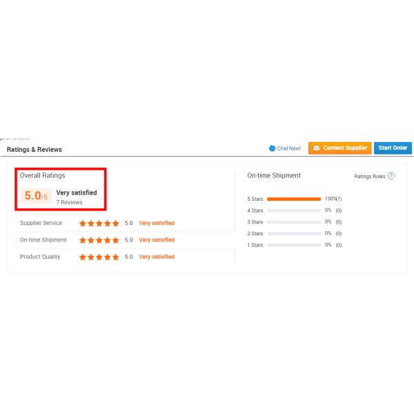 Лента вырезывания края отделки провода фильма ЛЮБИМЦА оптовой цены 8mm*30m
