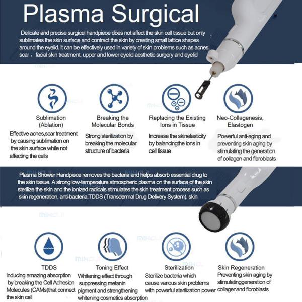 Máquina de Plasma Frio Portátil Profissional para Cuidados da Pele e Anti-Inflamatório