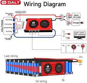 High Efficiency Active Balance BMS for 200A Charge and Discharge