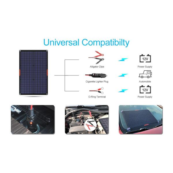 Пакет зарядов для солнечных батарей для автотранспорта 30 Вт 12 Вт