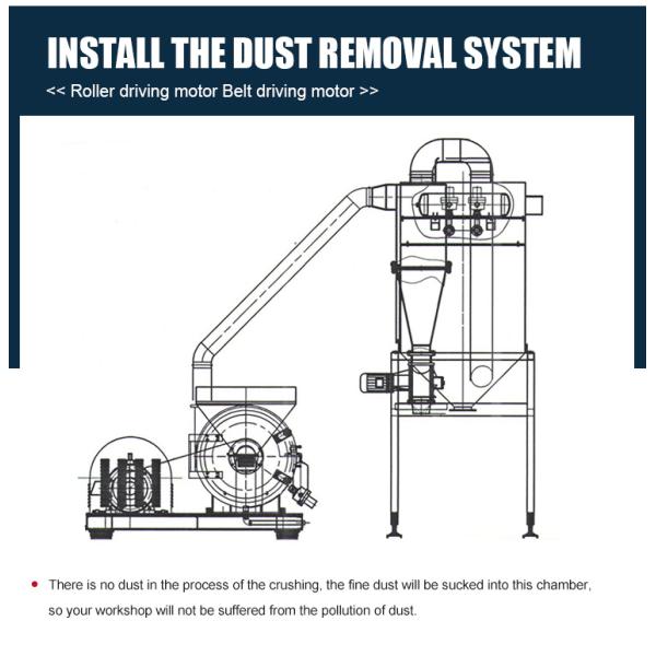 Филировальная машина коммерчески сахара, медицина традиционного китайского задавливая машину