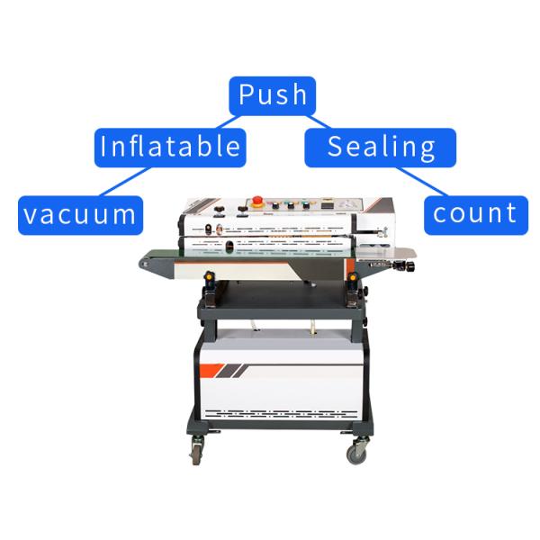 продолжает тип машину бесконечной ленты хирургической мантии лицевого щитка гермошлема машины упаковки вакуума транспортера медицинский упаковки вакуума